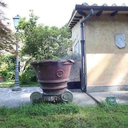 Candia House Rzym